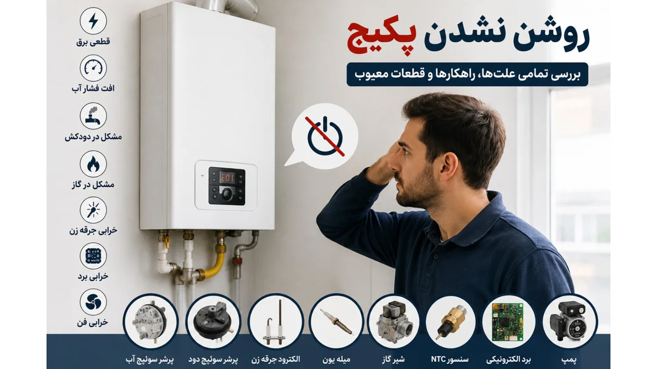 علت روشن نشدن پکیج؛ بررسی کامل ۱۲ علت اصلی + روش عیب‌یابی و معرفی قطعات مرتبط