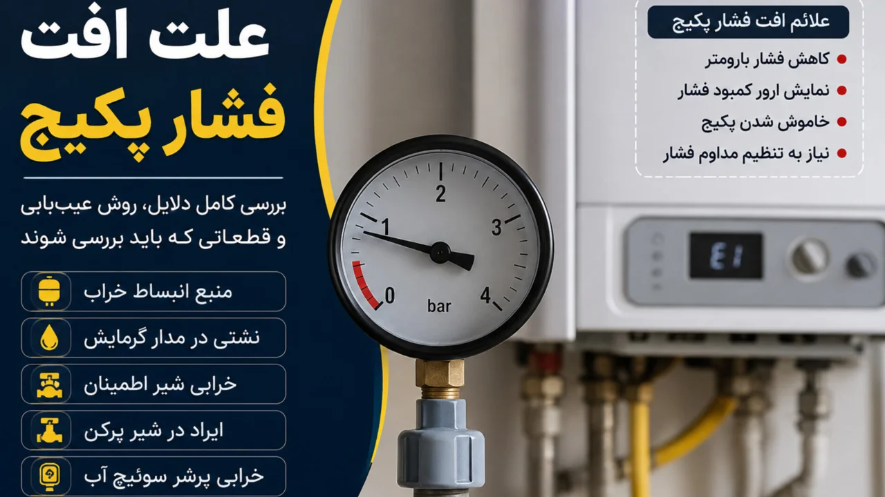 علت افت فشار پکیج؛ بررسی کامل دلایل، روش عیبیابی و قطعاتی که باید بررسی شوند