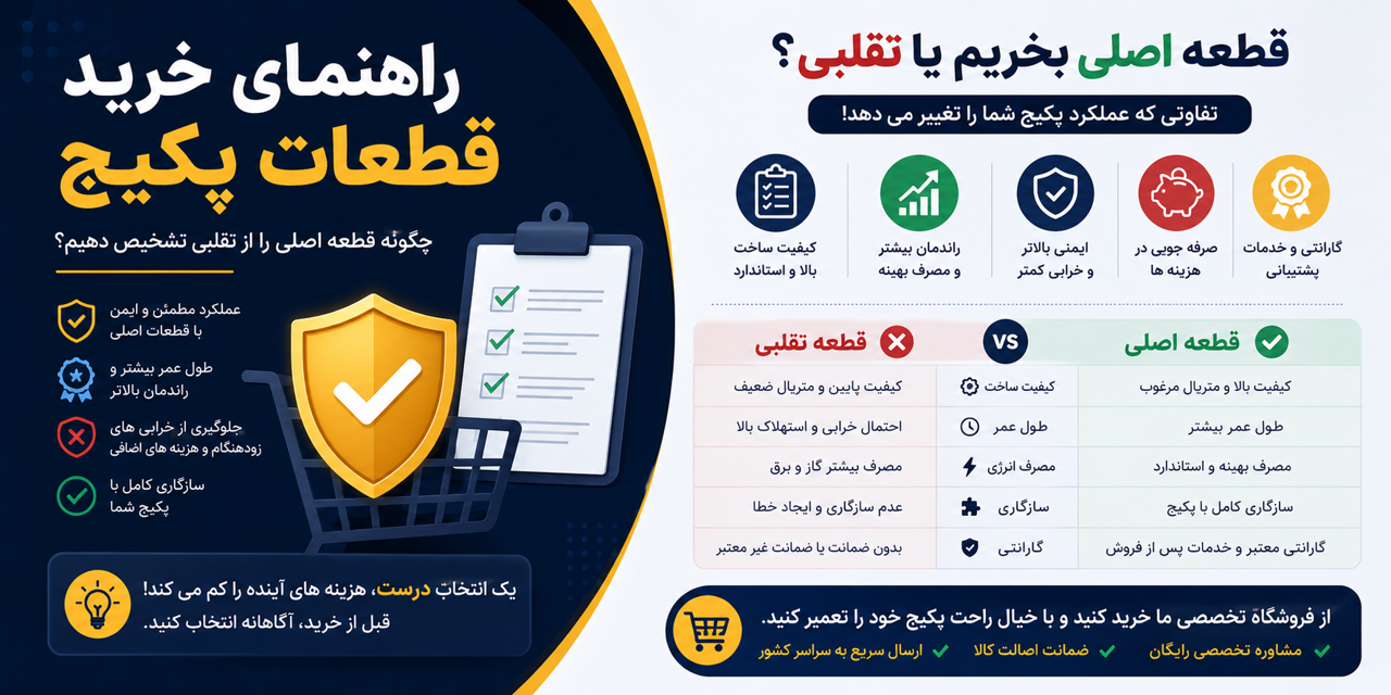 راهنمای خرید قطعات پکیج | آموزش تشخیص قطعات اصلی از تقلبی + نکات مهم قبل از خرید