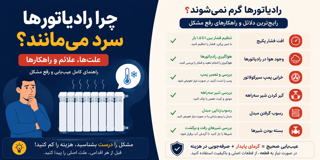 علت کار نکردن و سرد بودن رادیاتورهای پکیج | بررسی کامل علت‌ها و راه‌حل‌ها