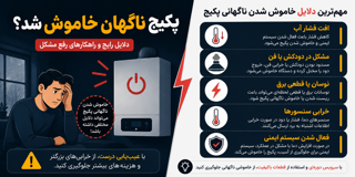 علت خاموش شدن ناگهانی پکیج؛ بررسی کامل علت‌ها، روش عیب‌یابی و قطعات مرتبط