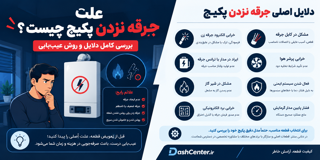 علت جرقه نزدن پکیج چیست؟ بررسی کامل دلایل و روش عیب‌یابی